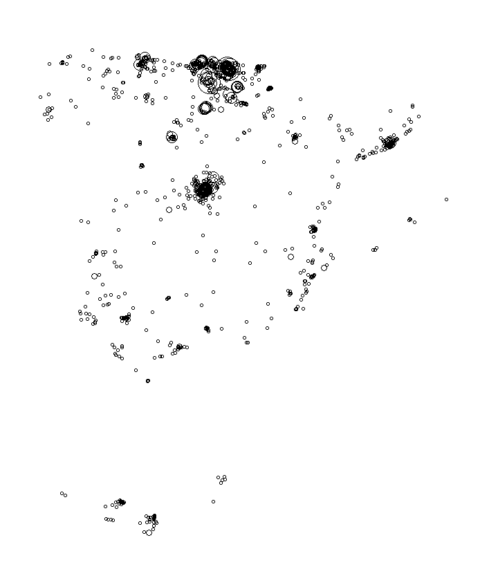 Overlay Image