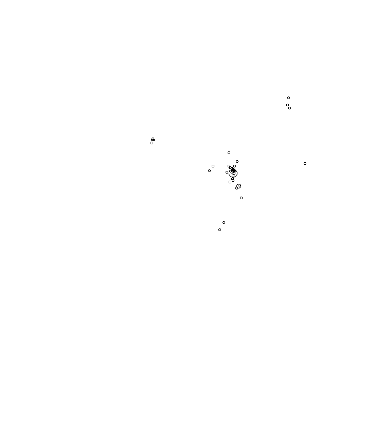 Overlay Image