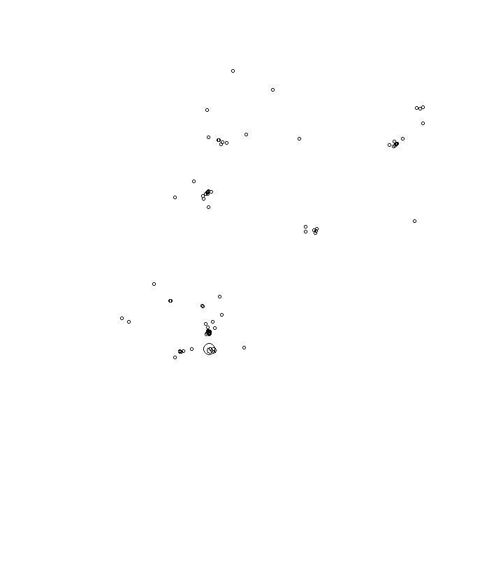 Overlay Image