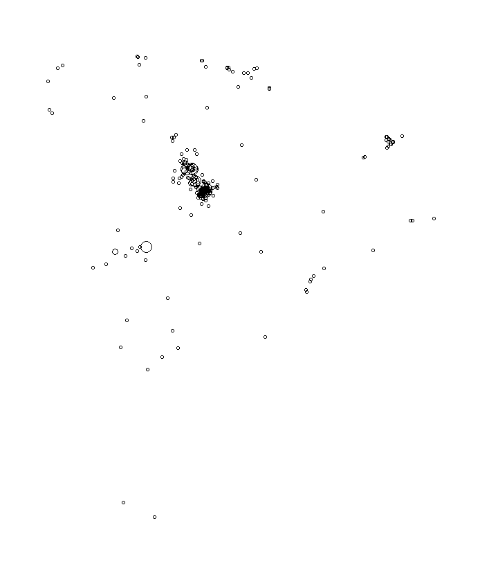 Overlay Image