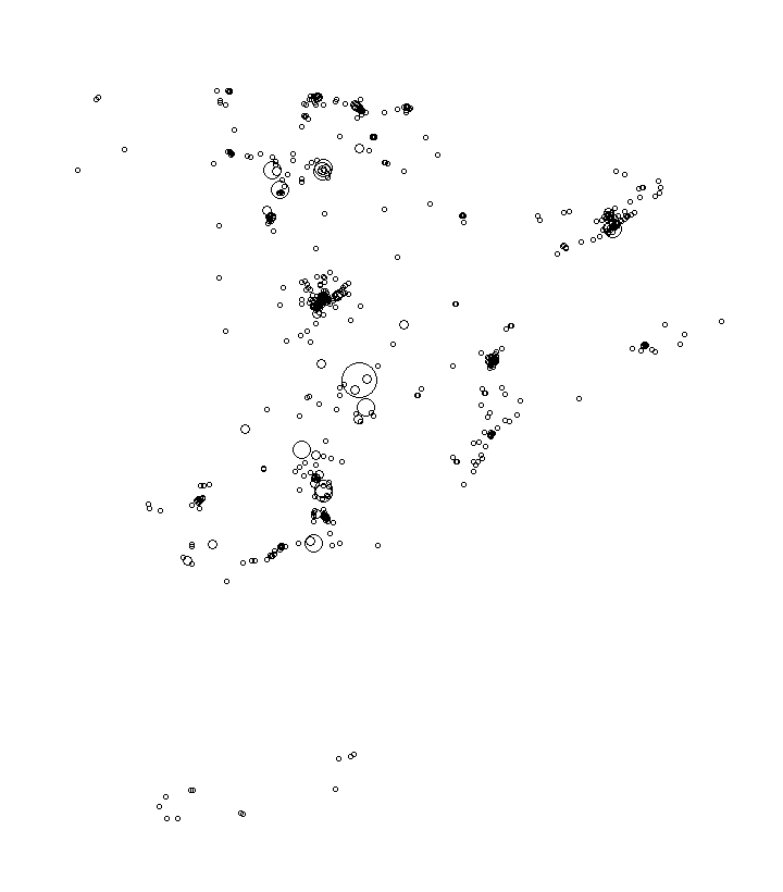 Overlay Image