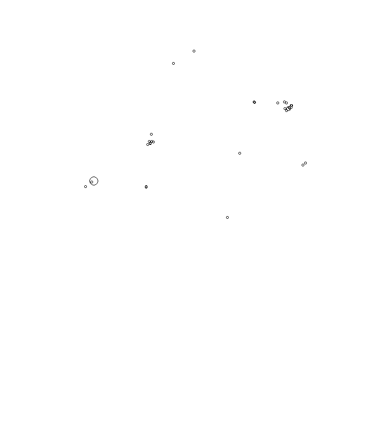 Overlay Image