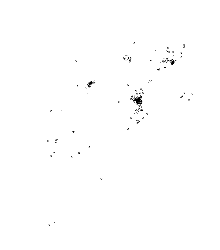 Overlay Image