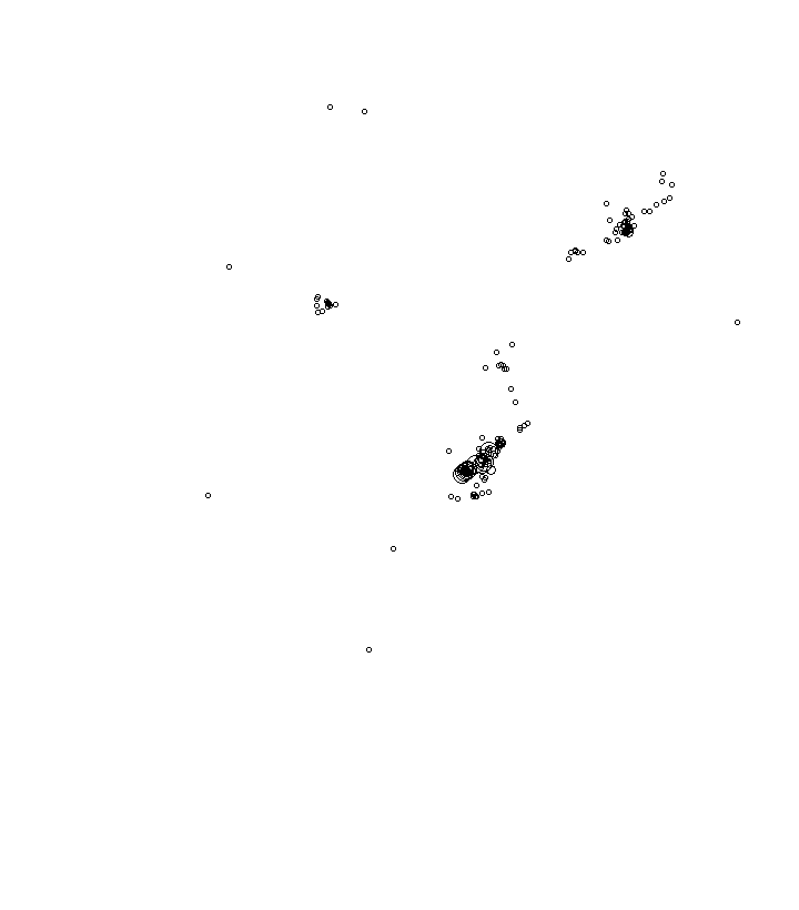 Overlay Image