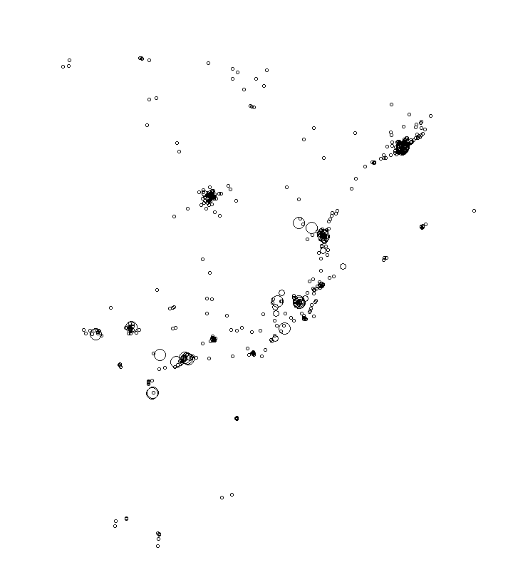Overlay Image