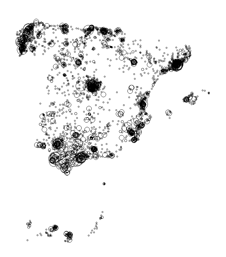 Overlay Image