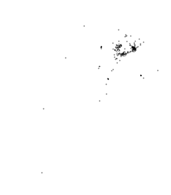 Overlay Image