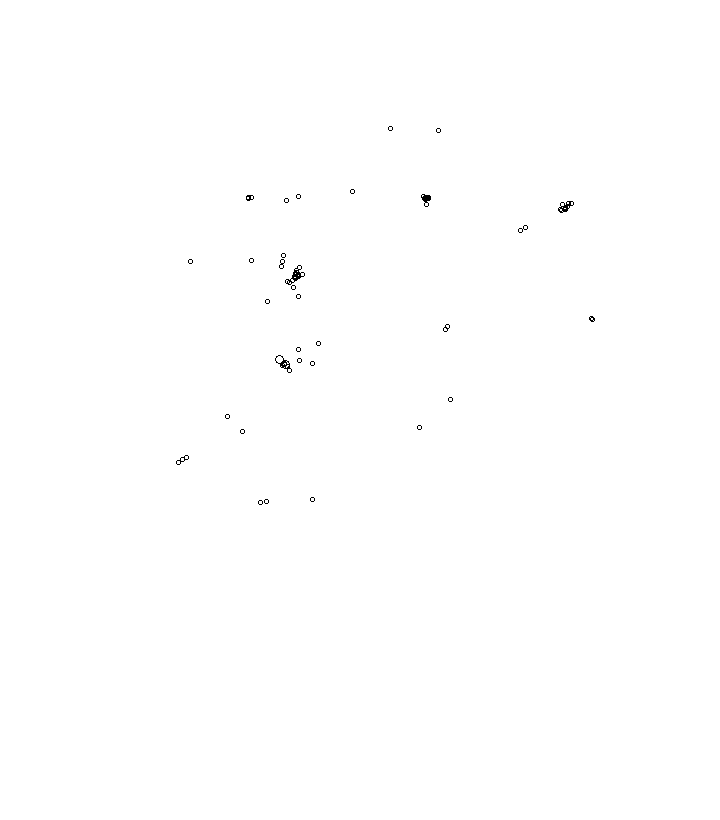 Overlay Image