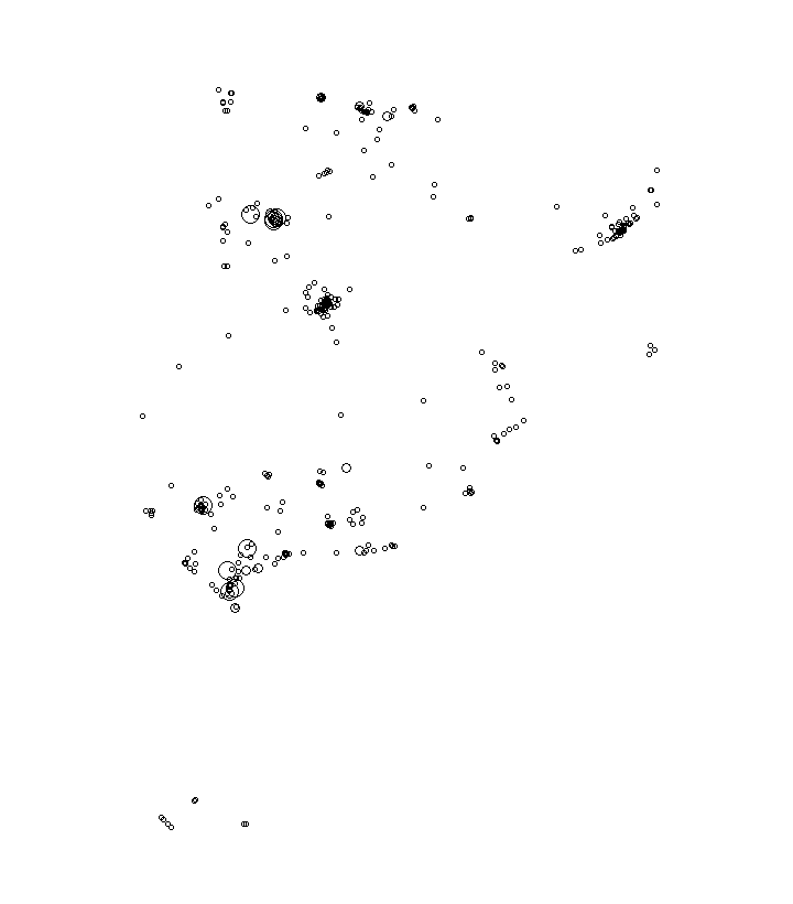 Overlay Image