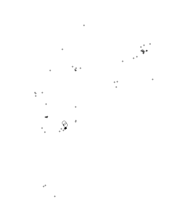 Overlay Image