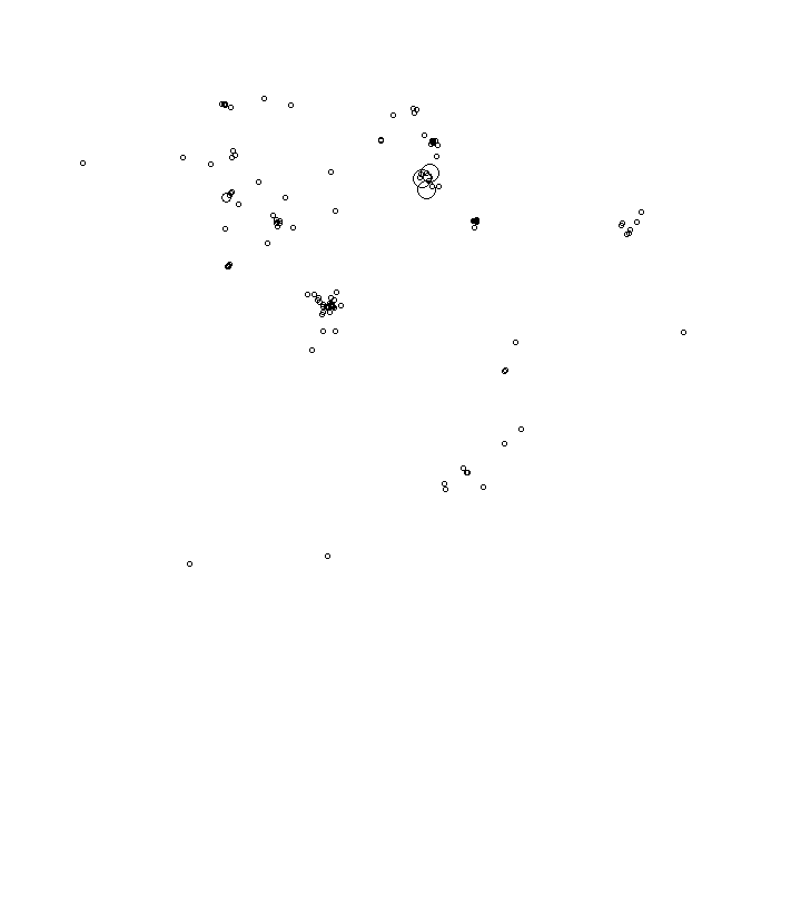 Overlay Image