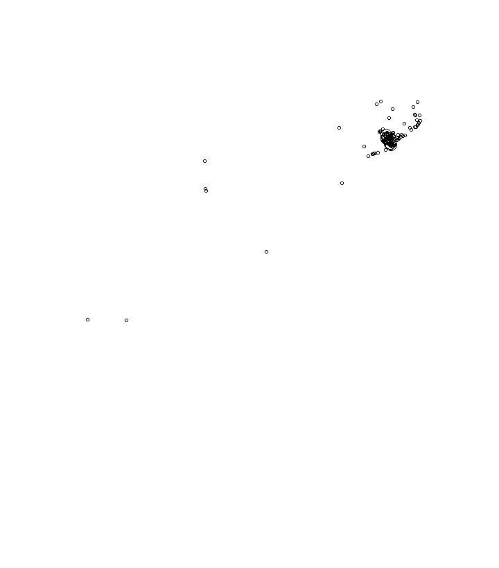 Overlay Image