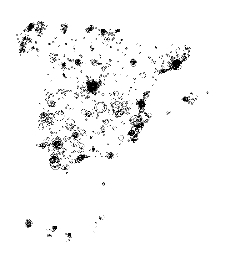 Overlay Image