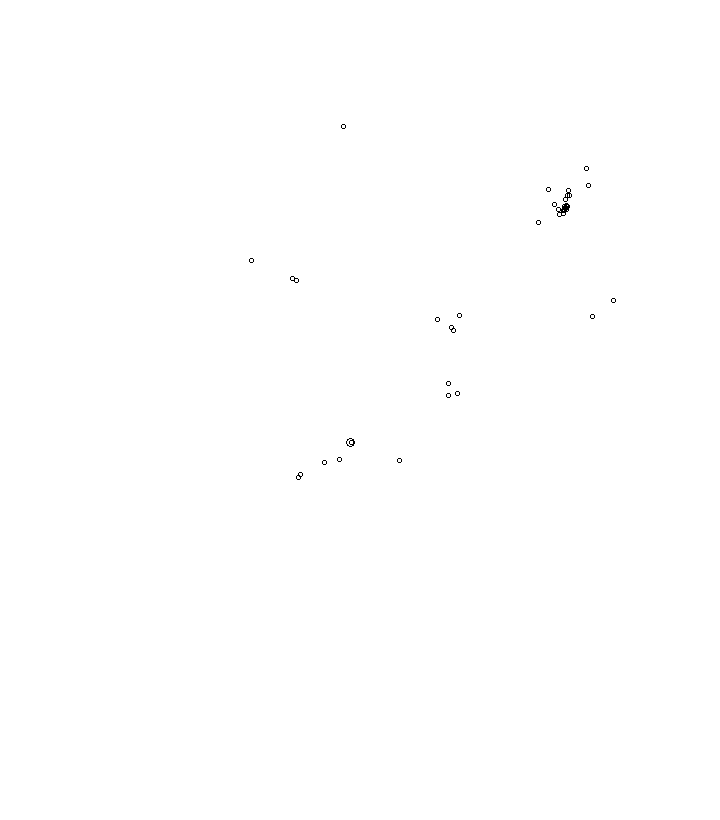 Overlay Image