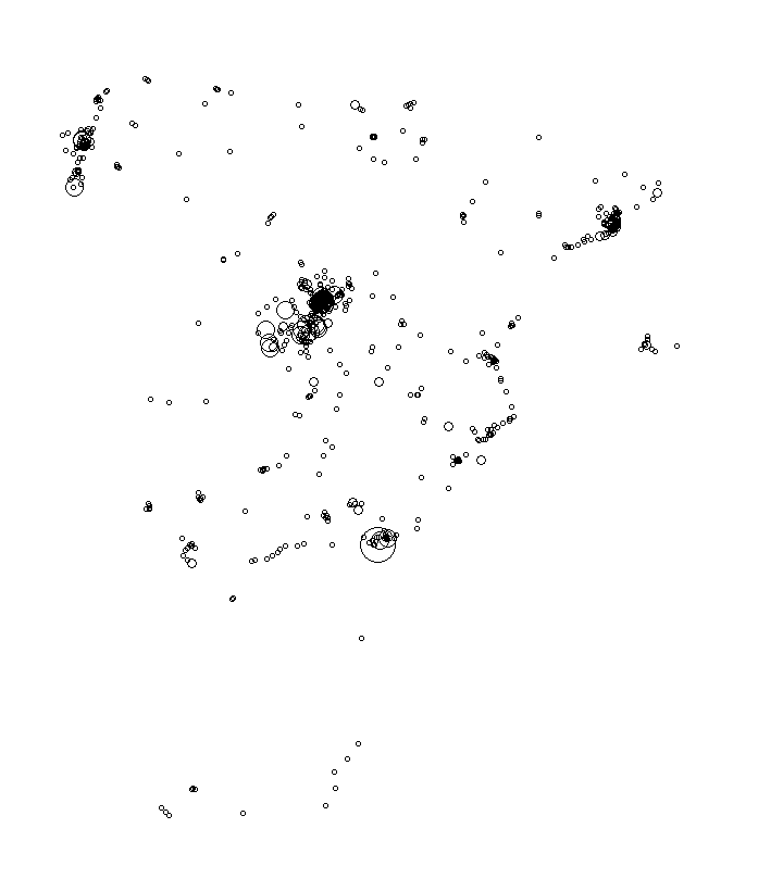 Overlay Image