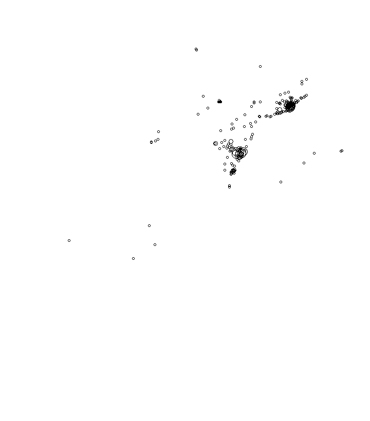 Overlay Image