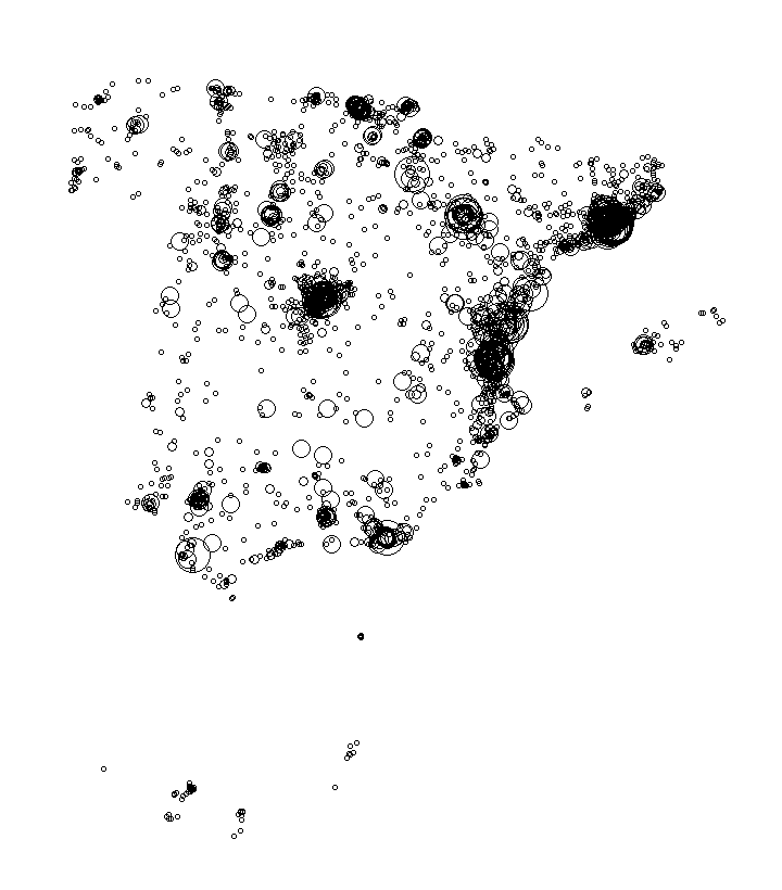 Overlay Image
