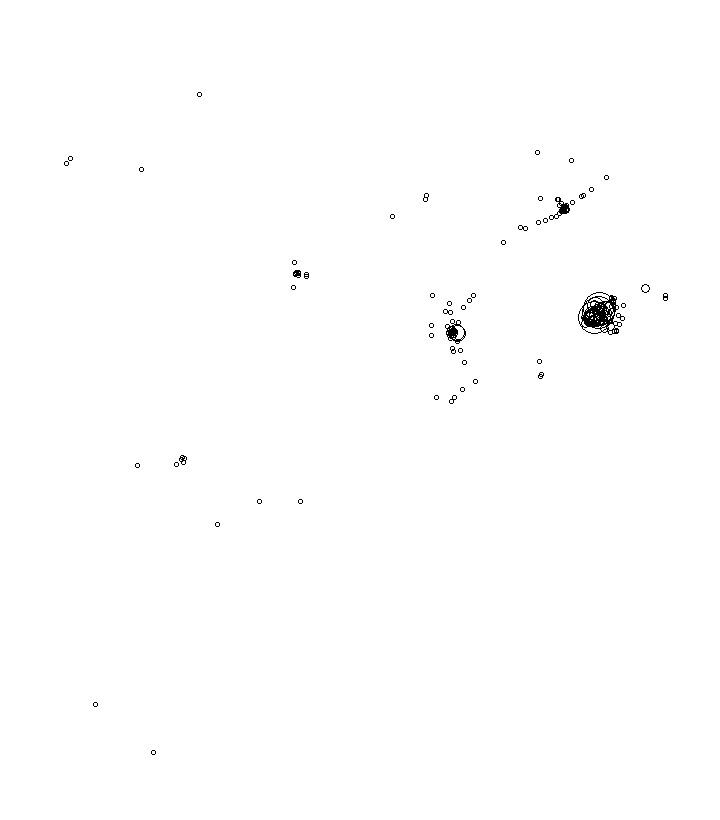 Overlay Image