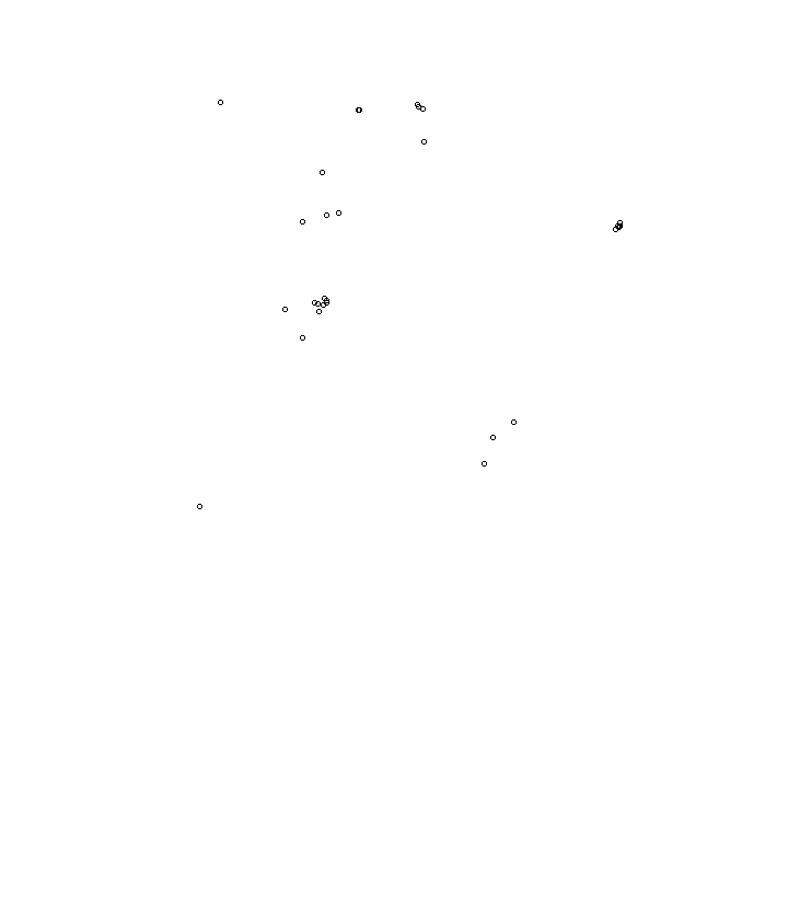 Overlay Image
