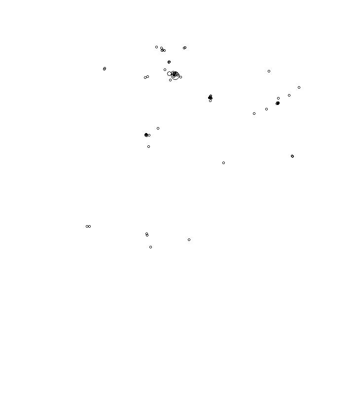 Overlay Image