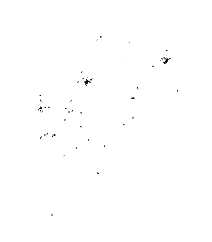 Overlay Image