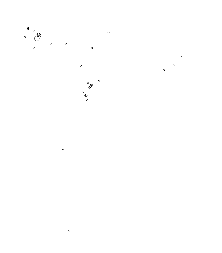 Overlay Image