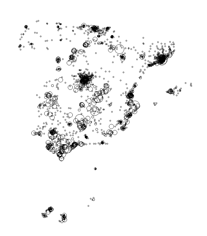 Overlay Image