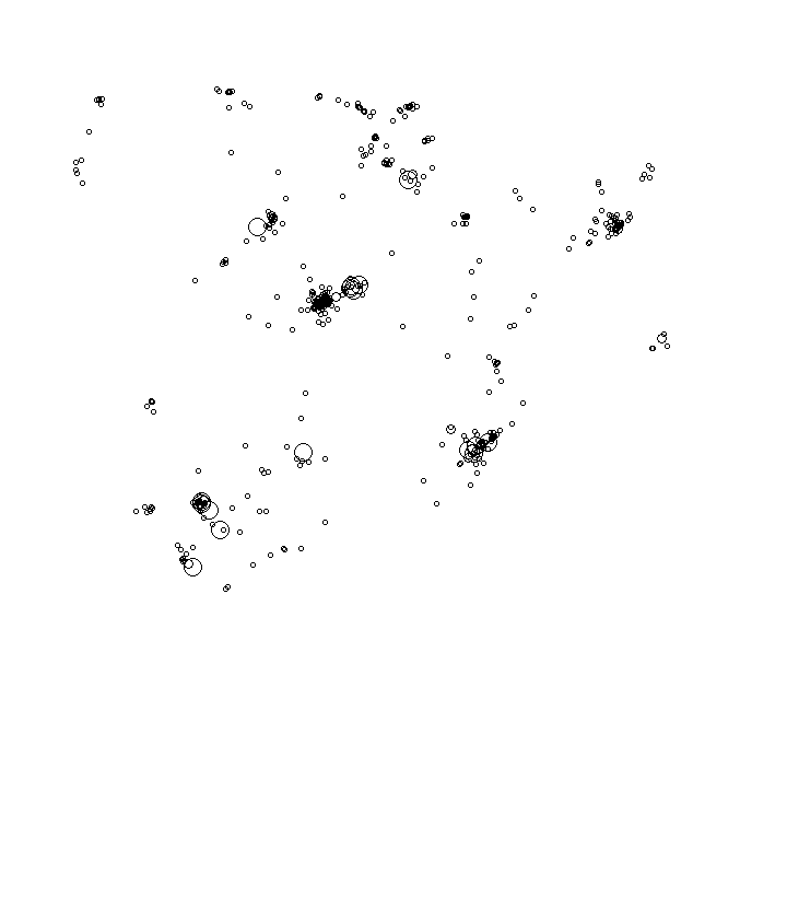 Overlay Image