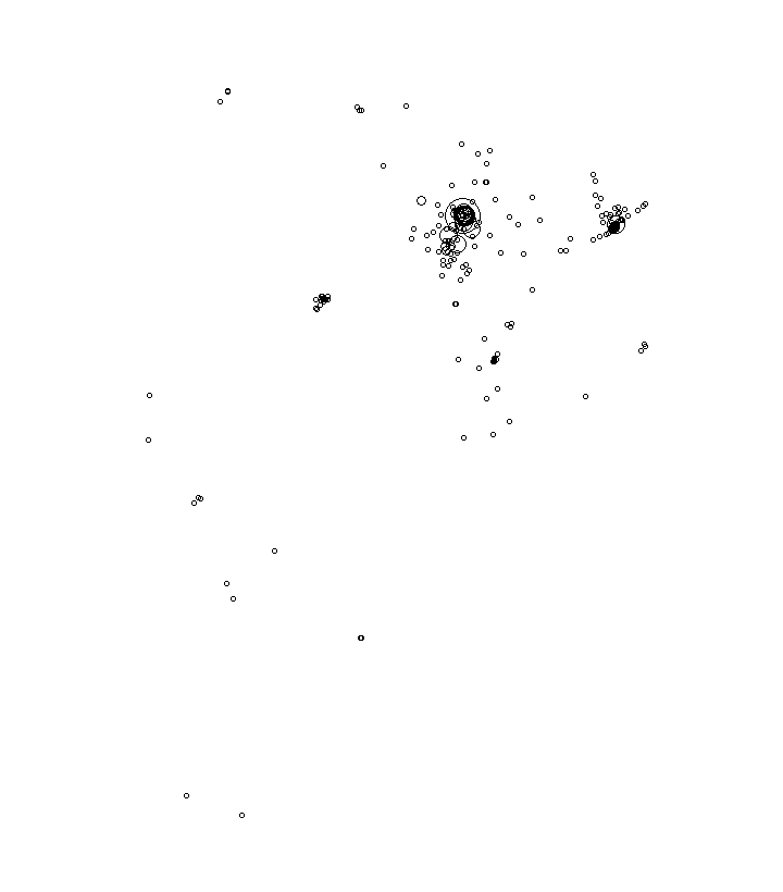 Overlay Image
