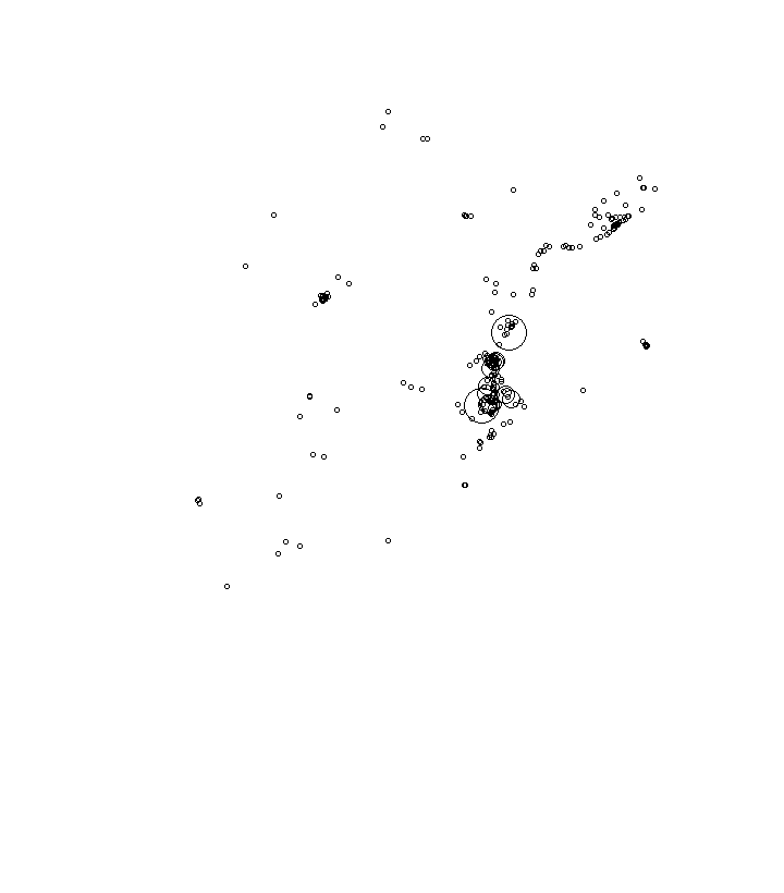 Overlay Image