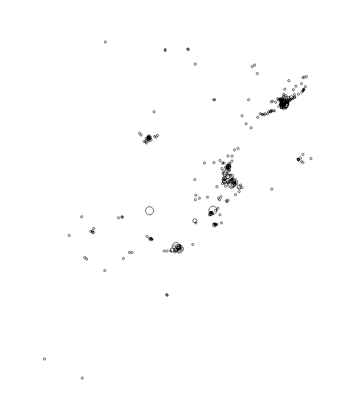 Overlay Image