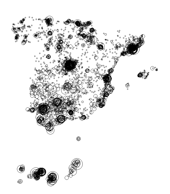 Overlay Image