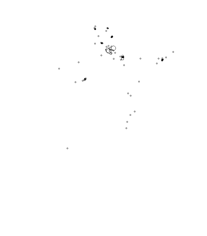 Overlay Image