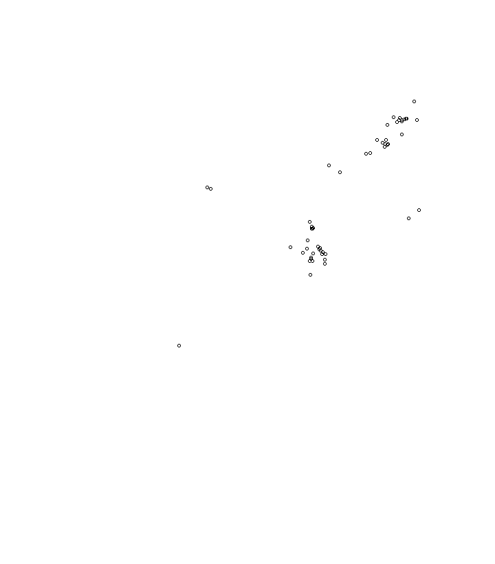 Overlay Image