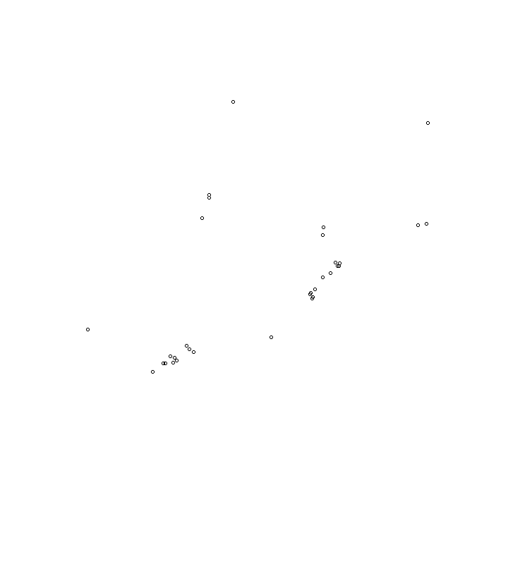 Overlay Image