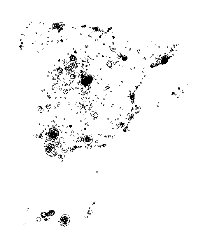 Overlay Image