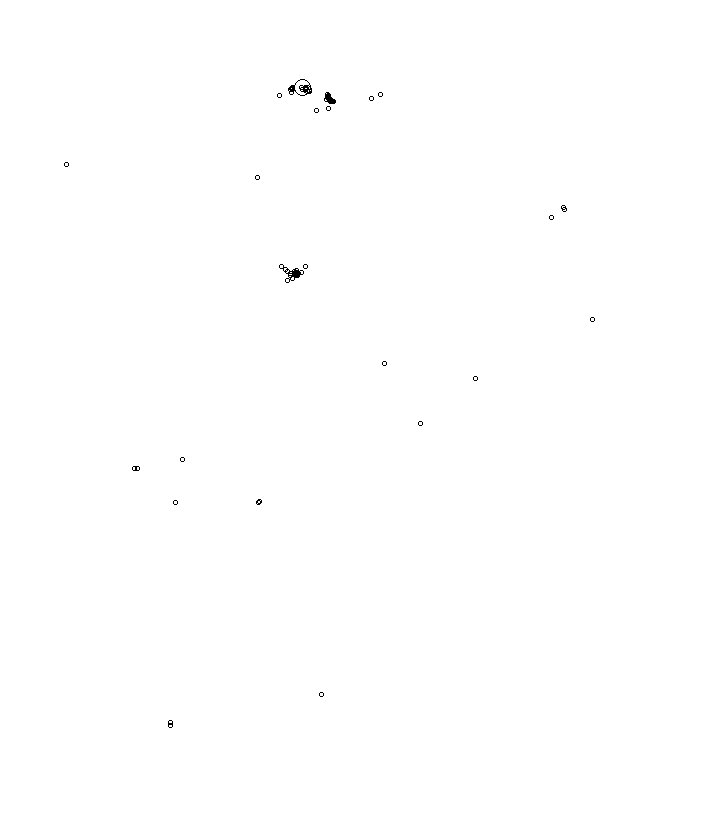 Overlay Image