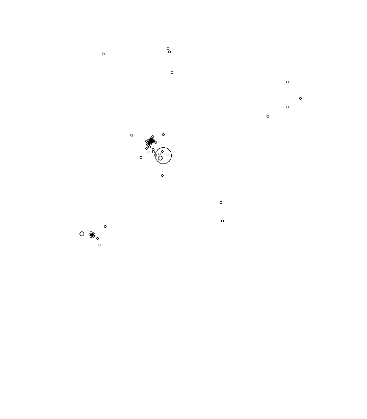 Overlay Image