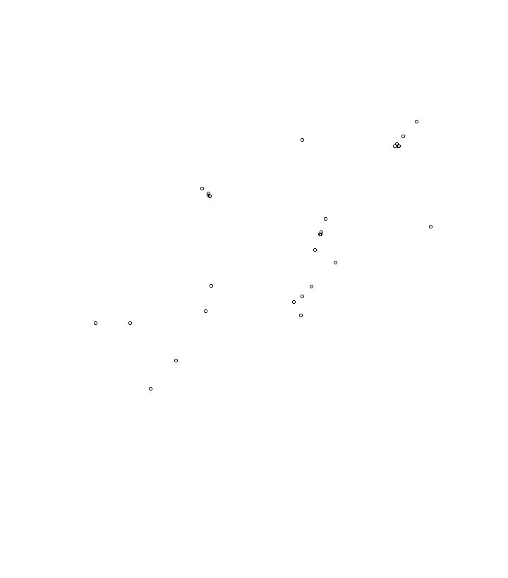 Overlay Image