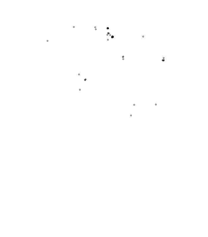 Overlay Image
