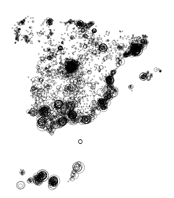 Overlay Image