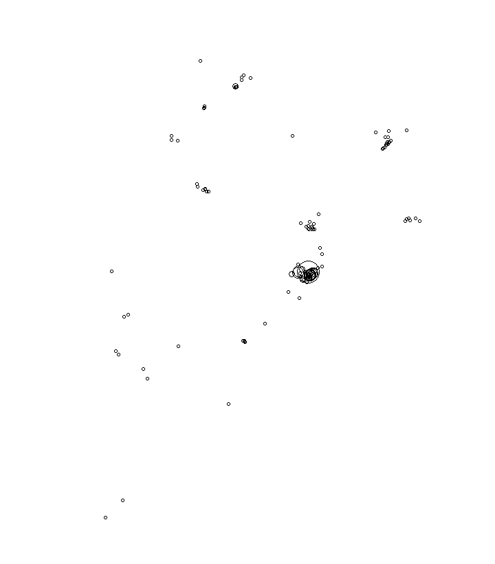 Overlay Image
