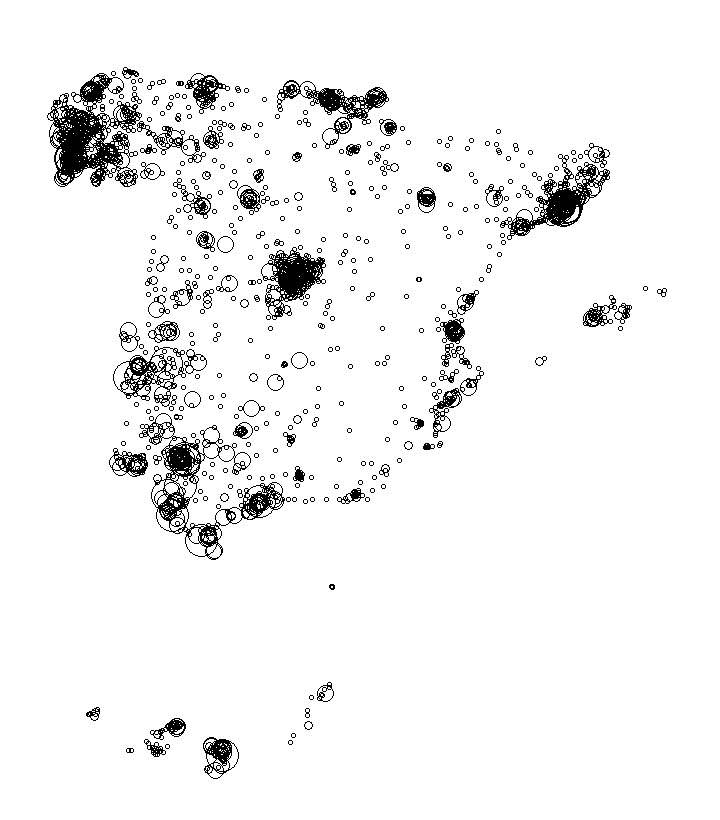 Overlay Image