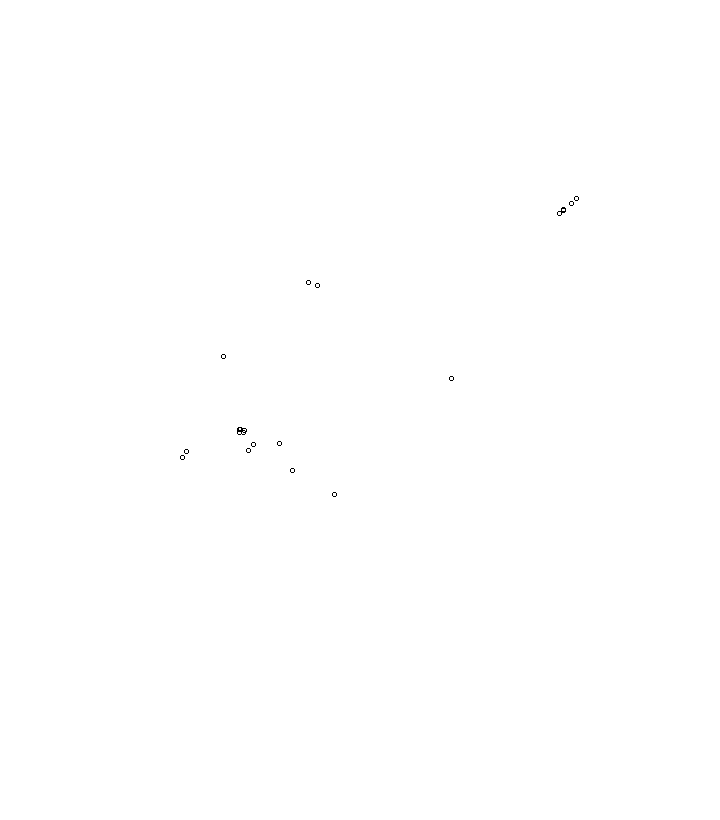 Overlay Image
