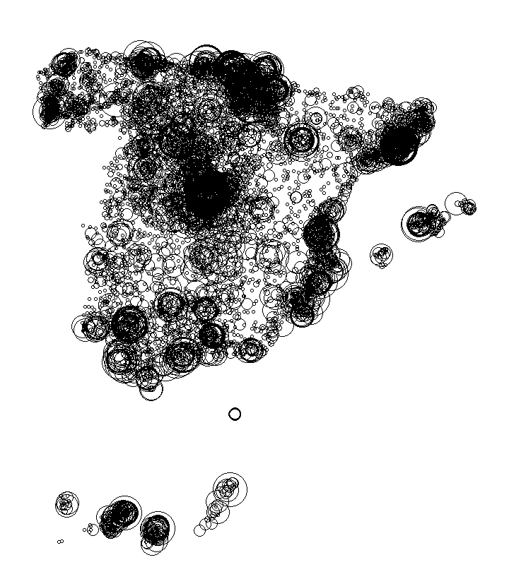 Overlay Image