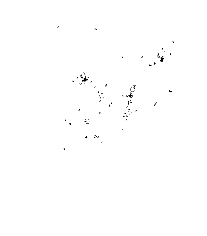 Overlay Image