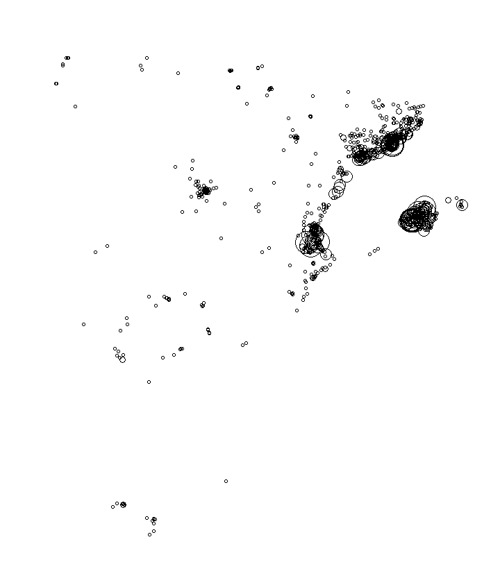 Overlay Image