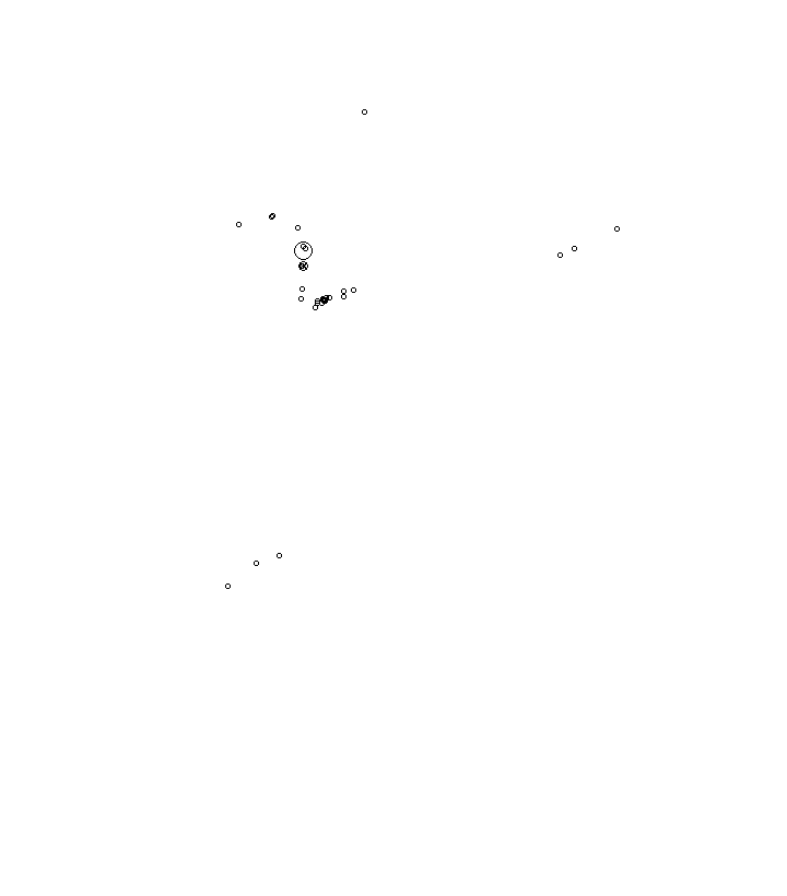 Overlay Image