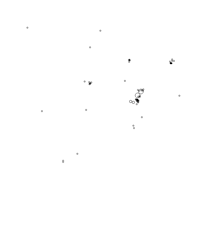 Overlay Image