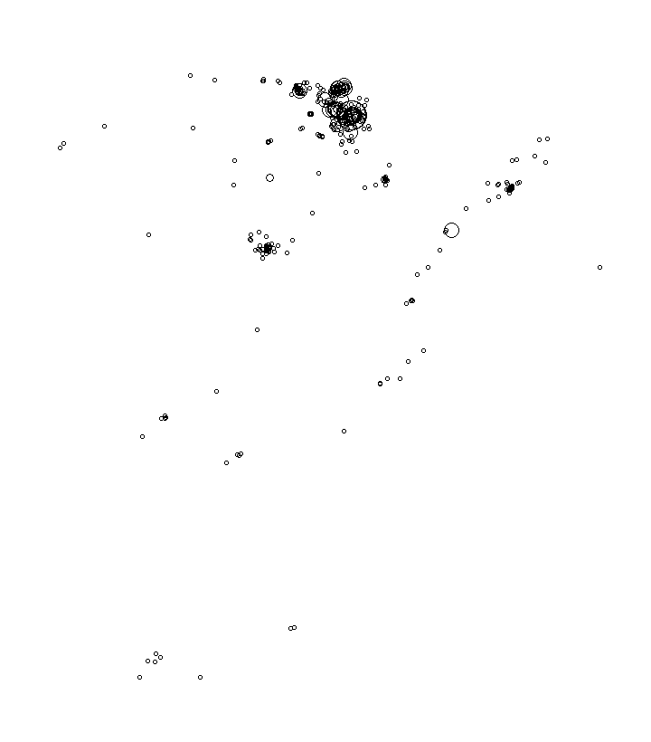Overlay Image